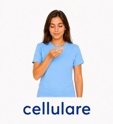 Gesture: Phone