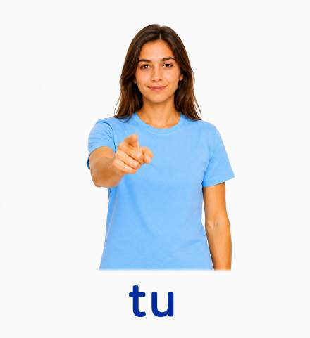 Gesture: You